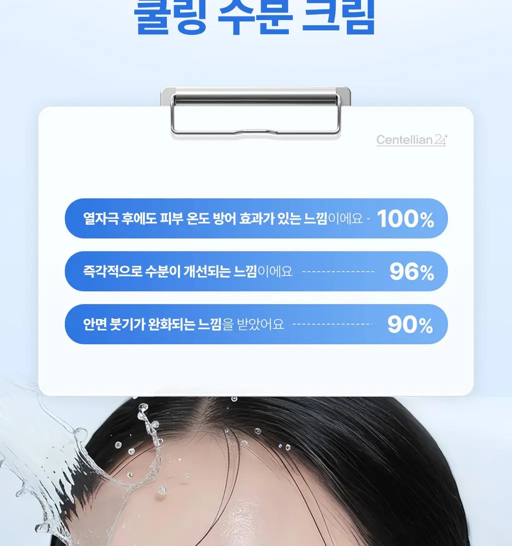 [쿨링/진정] 센텔리안24 마데카 수분크림 하이드라 카밍 기획(50ml+15ml) 상세페이지 5
